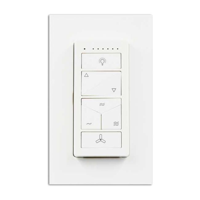 ThreeSixty Mi Smart Remote Control RC1B